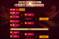 V5战队VS EDG：电竞季后赛席位争夺战，巅峰对决即将上演